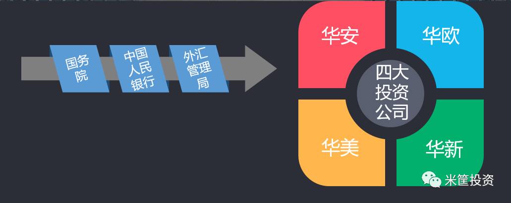 中国最有钱的人有一万亿美元吗_数万亿美元涌入中国_拥有万亿美元的人