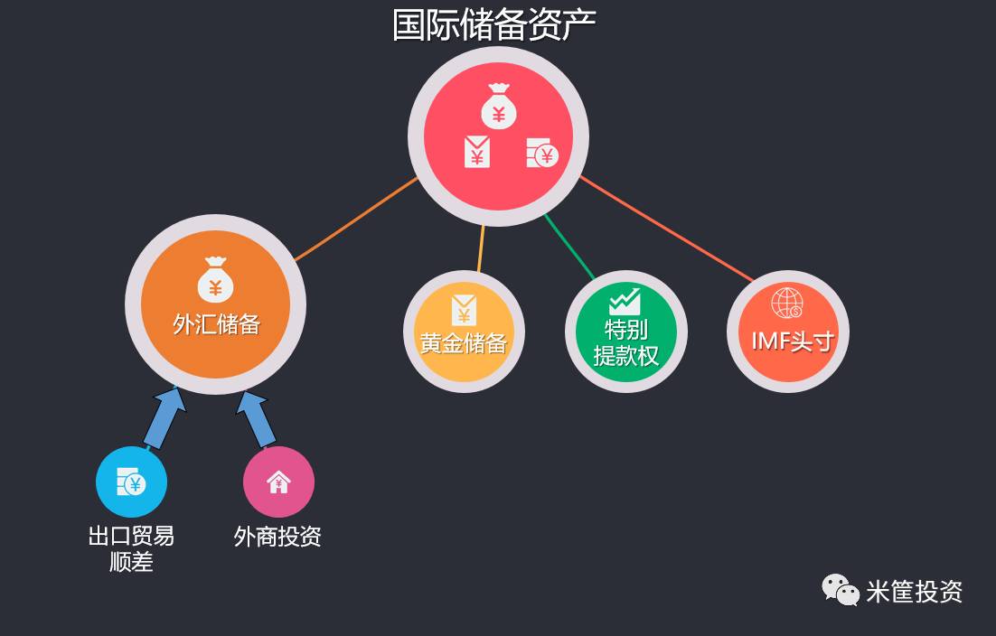 数万亿美元涌入中国_中国最有钱的人有一万亿美元吗_拥有万亿美元的人