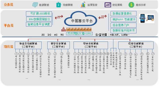 小拇指点开大智慧——“囗袋”里的中国尊