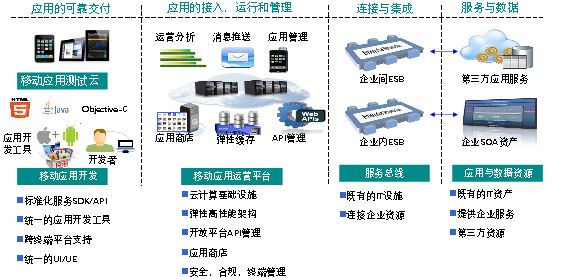 小拇指点开大智慧——“囗袋”里的中国尊