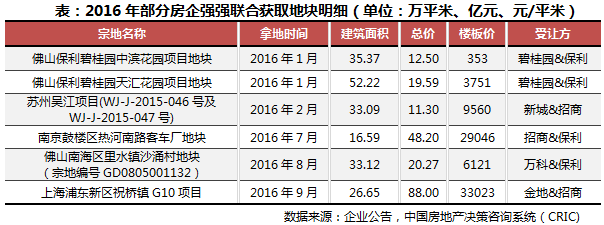 率土之滨配将经验心得_率土之滨配将经验心得_率土之滨配将经验心得