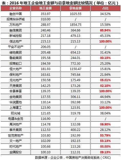 率土之滨配将经验心得_率土之滨配将经验心得_率土之滨配将经验心得