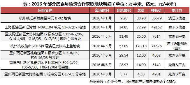 率土之滨配将经验心得_率土之滨配将经验心得_率土之滨配将经验心得