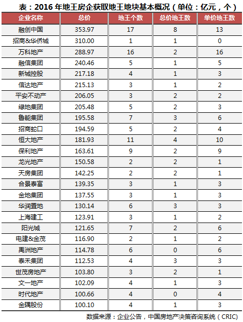 率土之滨配将经验心得_率土之滨配将经验心得_率土之滨配将经验心得