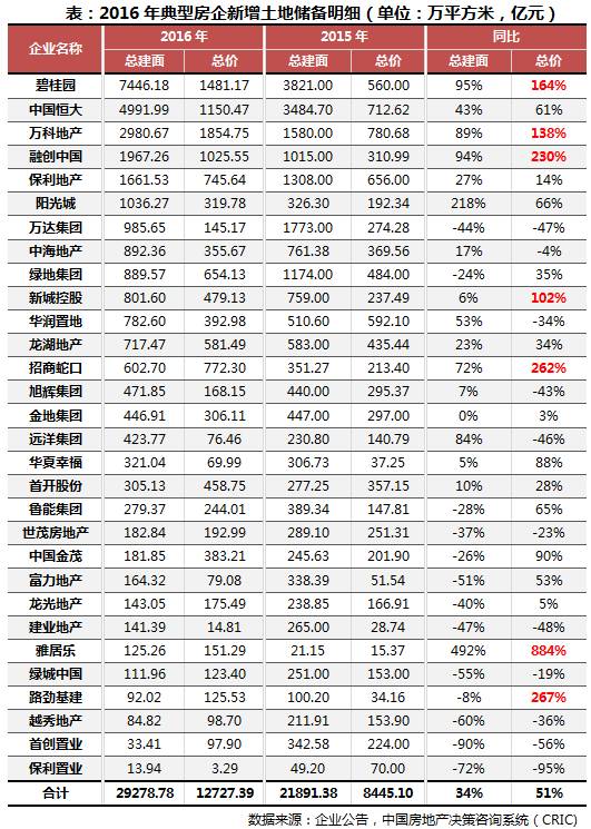 率土之滨配将经验心得_率土之滨配将经验心得_率土之滨配将经验心得