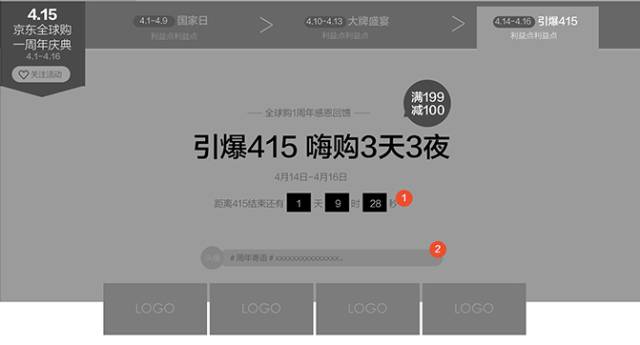 摆脱反复改稿的噩梦，从弄懂电商设计流程开始！～2