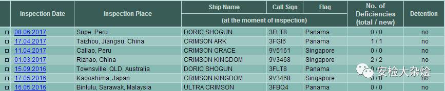 煙臺(tái)勝發(fā)船務(wù)