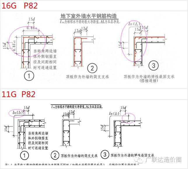 十一,地下室外墙dwq钢筋构造造