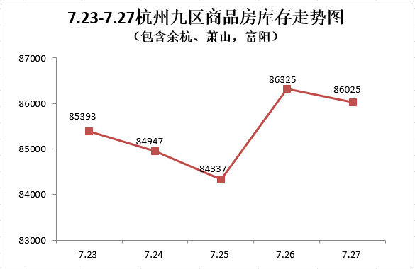 QQ图片20170730121341.png