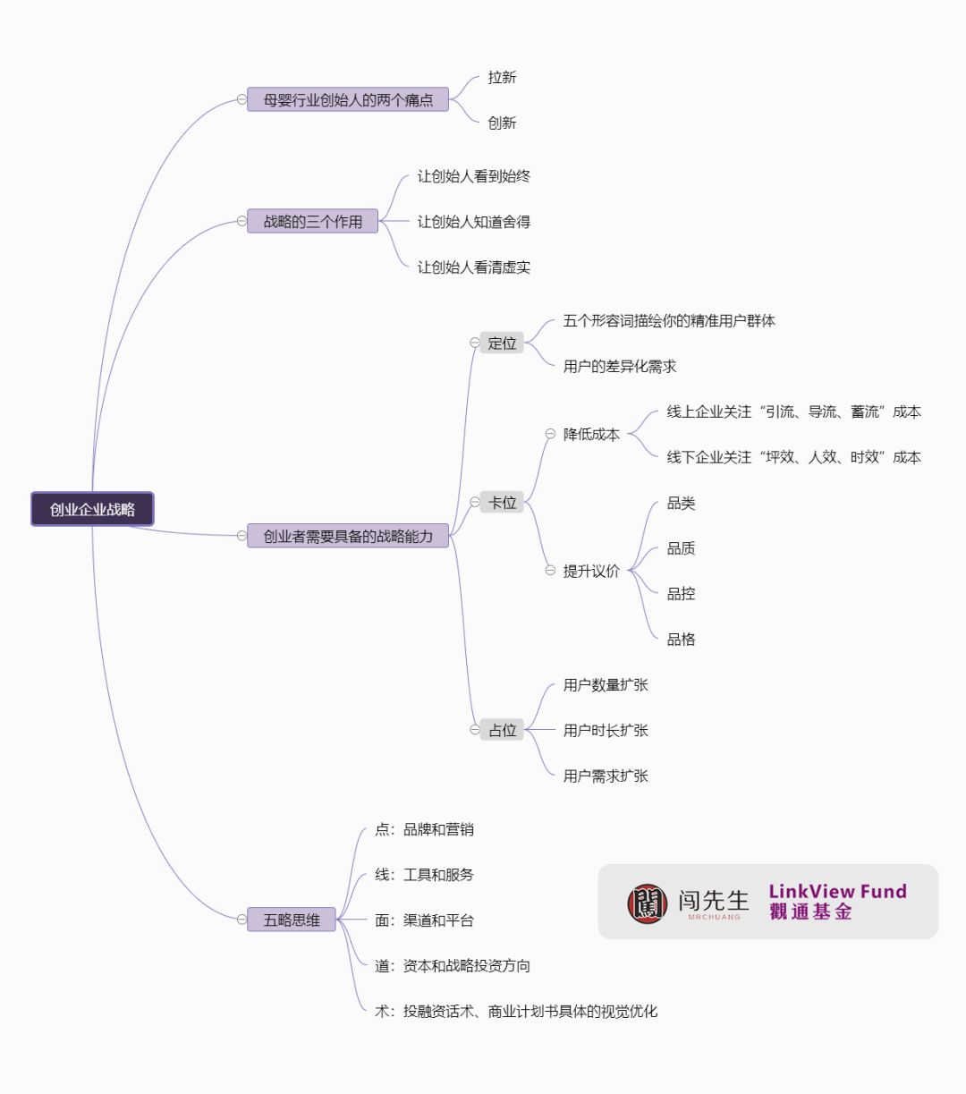 母婴创业项目计划书_环保公益项目创业计划_创业项目书怎么写