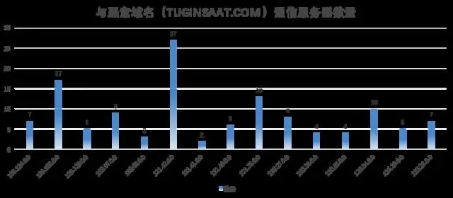 640?wx_fmt=png&tp=webp&wxfrom=5&wx_lazy=