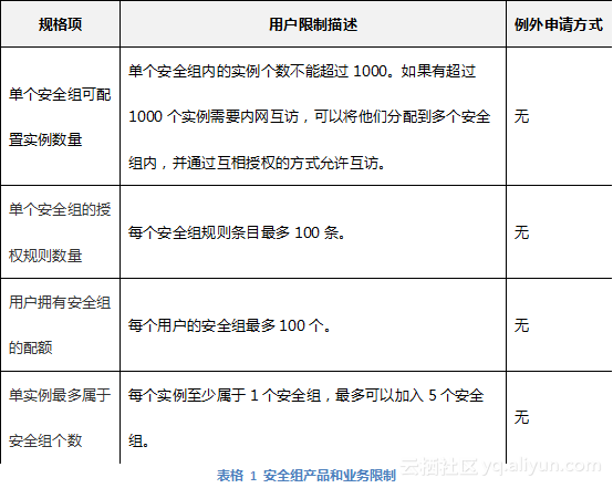 640?wx_fmt=png&tp=webp&wxfrom=5&wx_lazy=