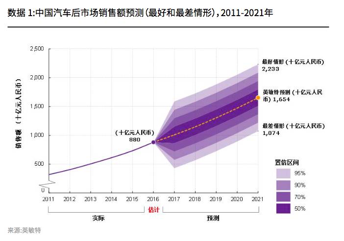 丰富经验_优质丰富经验平台的意义_经验丰富平台优质