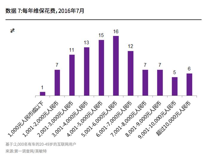 经验丰富平台优质_丰富经验_优质丰富经验平台的意义