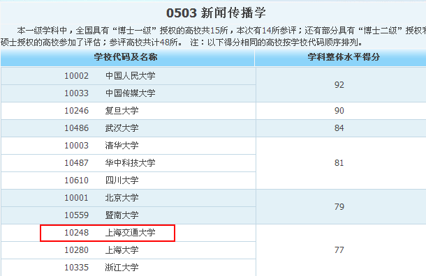 成都理工學院廣播影視藝術學院_成都理工大學廣播影視學院官網_成都理工大學廣播影視學院教務網