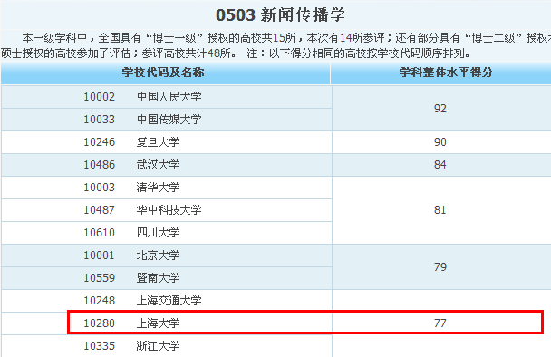 成都理工學院廣播影視藝術學院_成都理工大學廣播影視學院教務網_成都理工大學廣播影視學院官網