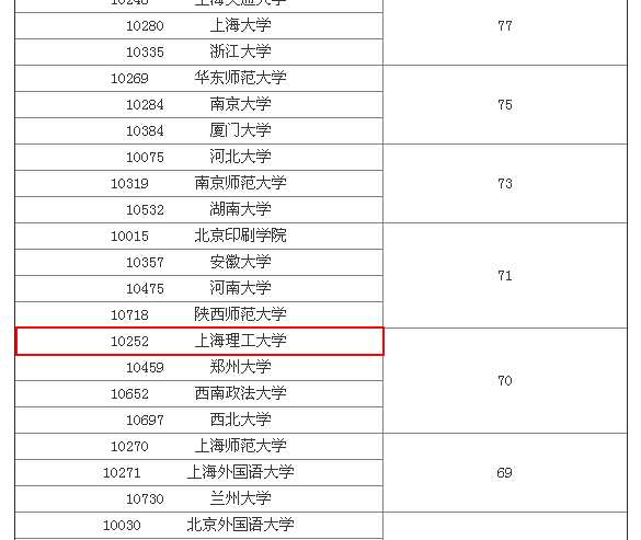 成都理工大学广播影视学院官网_成都理工学院广播影视艺术学院_成都理工大学广播影视学院教务网