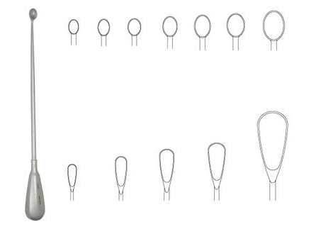 人流刮匙有什么型号不明原因不孕、流产，你做子宫内膜活检了吗？_https://www.jmylbn.com_新闻资讯_第5张