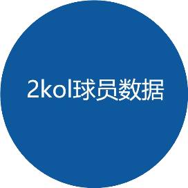 2kol球员数据