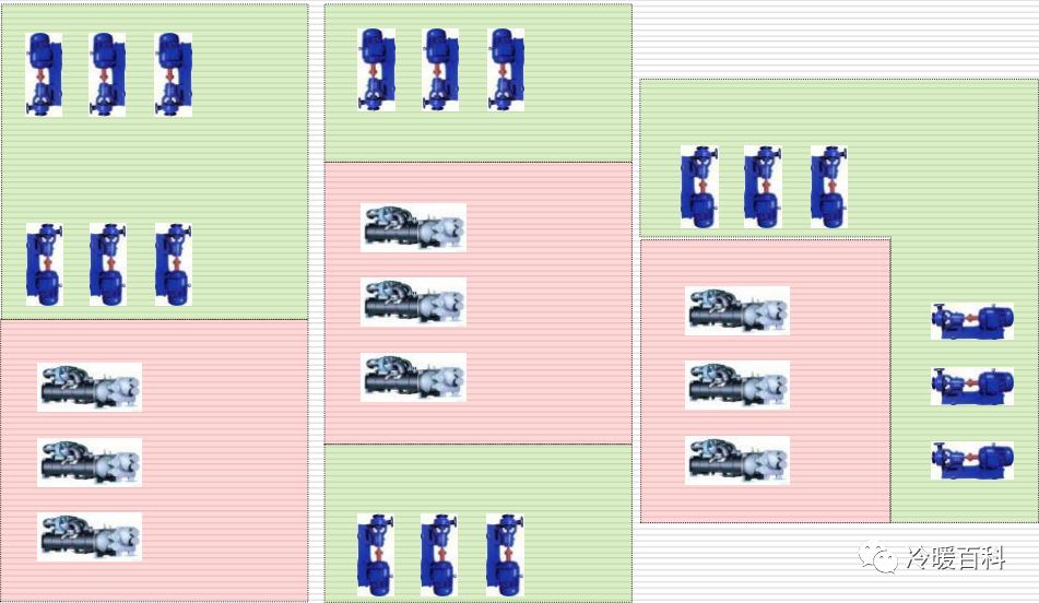 值得收藏的入门暖通知识——暖通知识  第9张