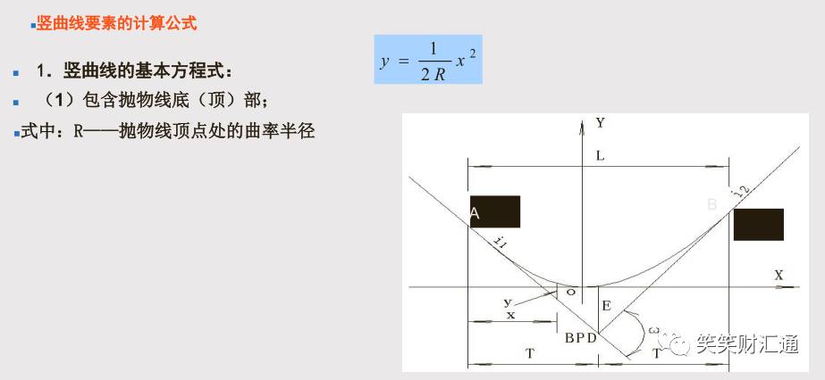i2,由于公路纵坡的允许值不大,故可认为ω>0:凹型竖曲线ω 0:凸形竖