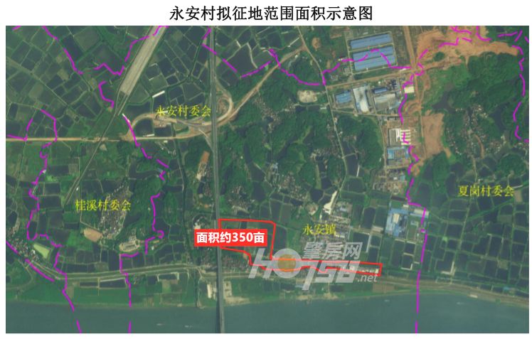 征收土地用途:肇庆新区建设用地.