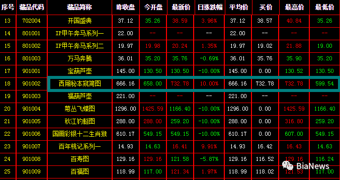 知名IT人士刘韧被指涉嫌金融诈骗 我们联系了当事人