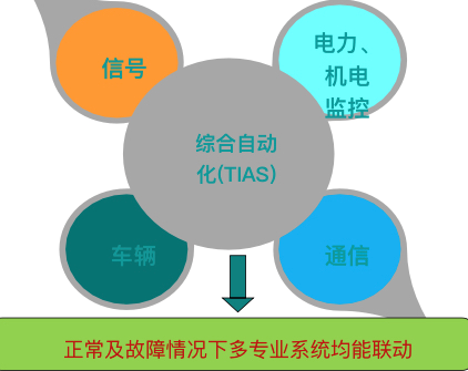 汉语词汇史发展特点_中国服装史发展图_地铁发展史