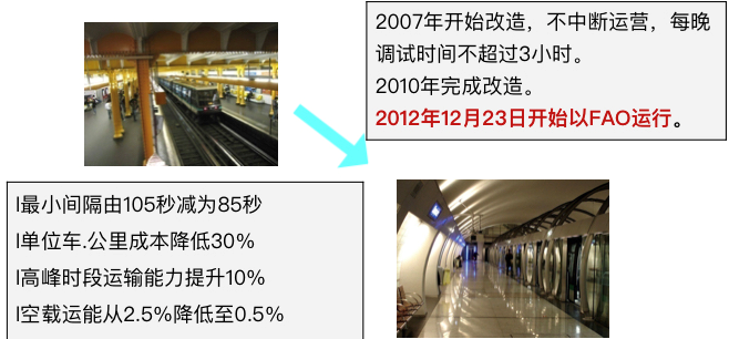 地铁发展史_汉语词汇史发展特点_中国服装史发展图