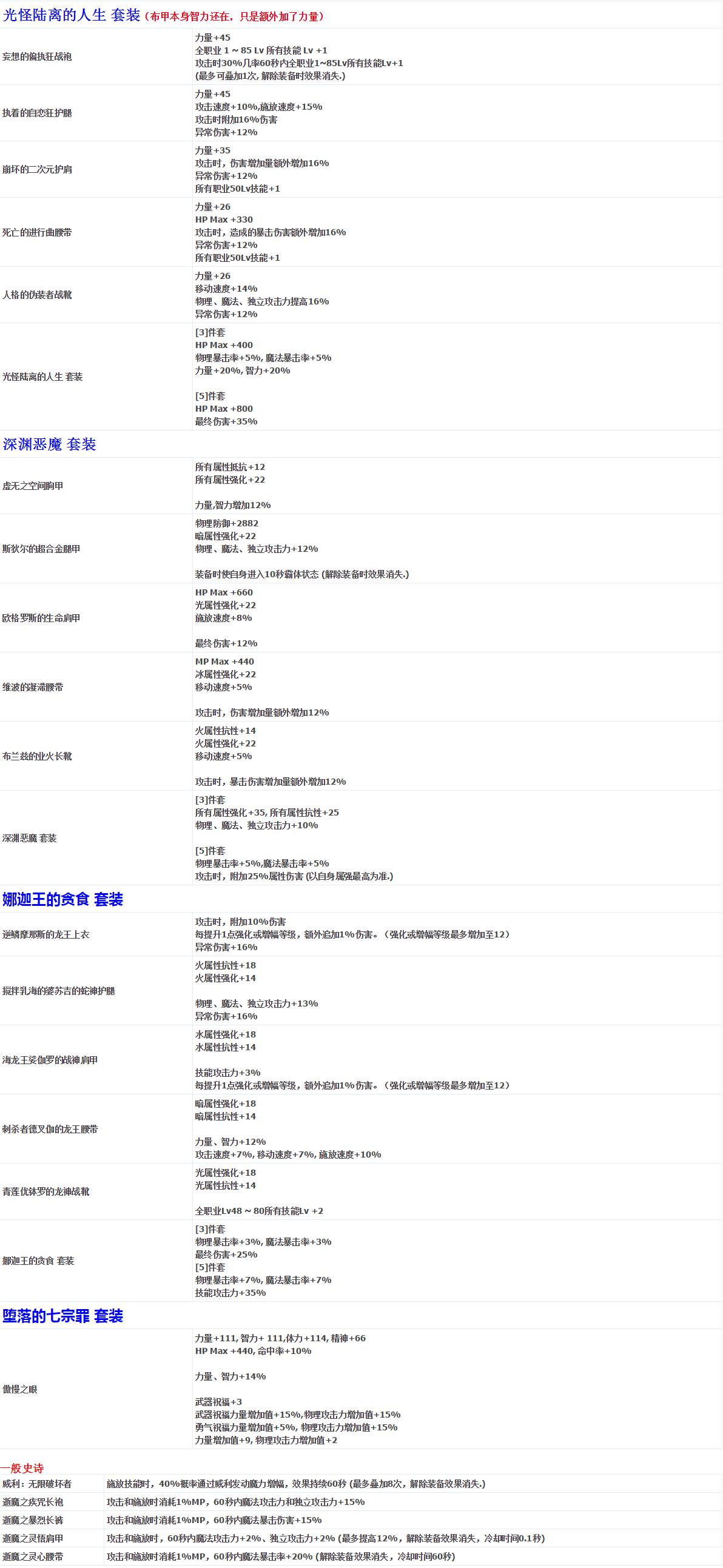 贤者屠魔棍_dnf贤者屠魔棍和圣使锁龙棍_屠魔者终成魔