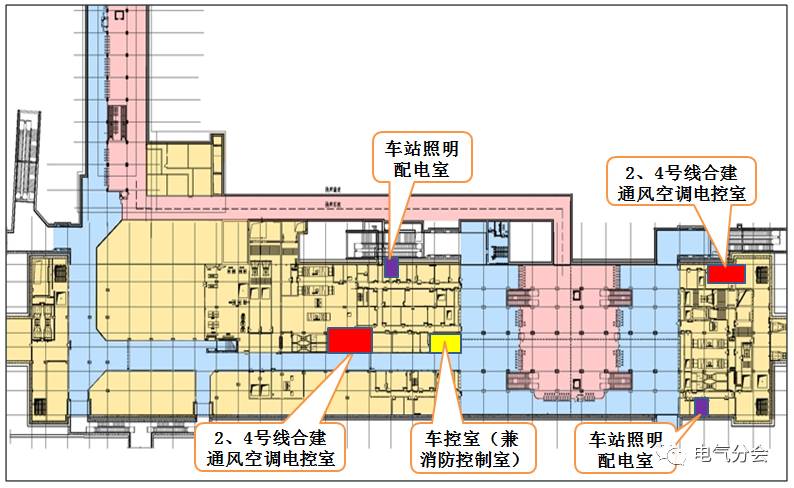 车站站厅层电气设备房示意图