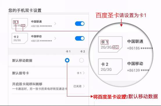 百度圣卡怎么样 百度圣卡资费详细介绍