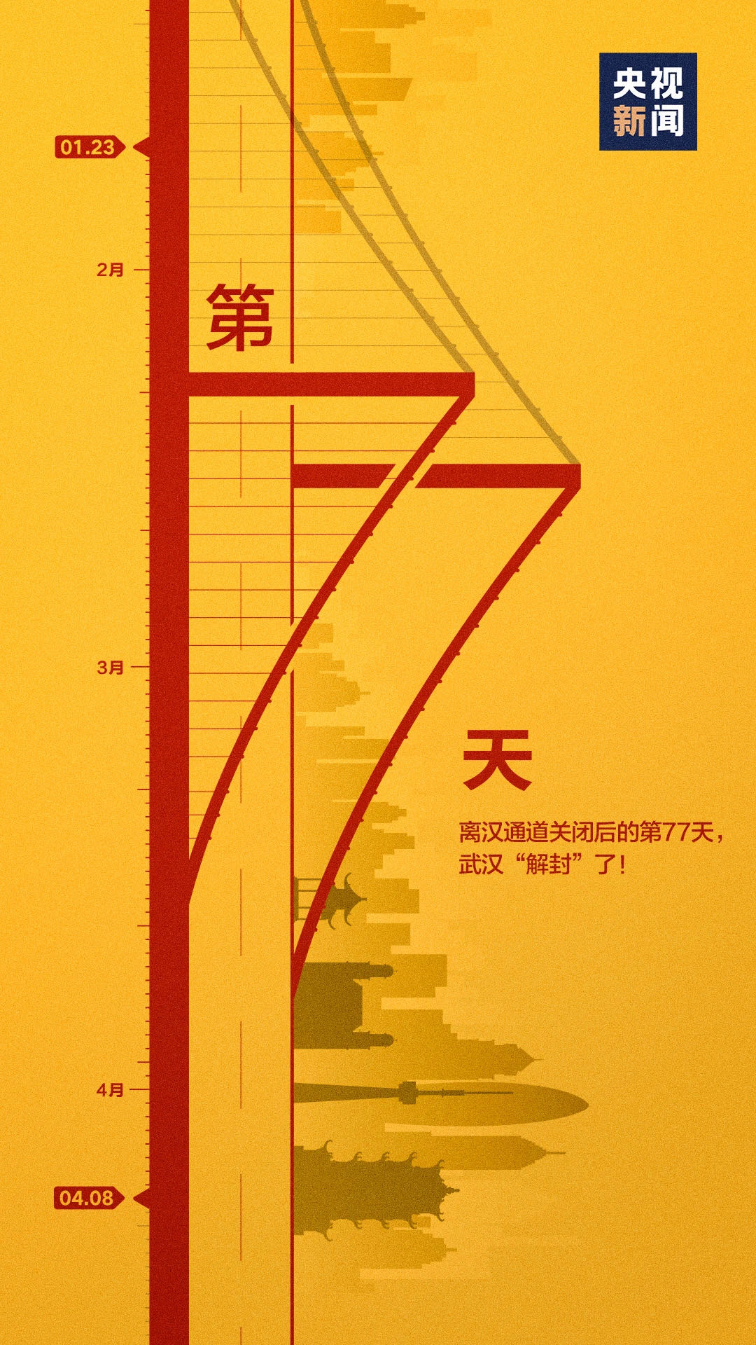 ■苏州现象级复苏，历历在目，热泪盈眶！