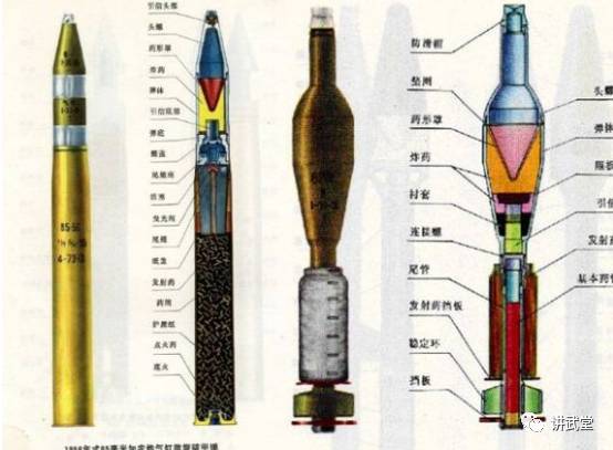 破甲弹结构图.最重要的就是那个圆锥形,它是空心的,后面才是炸药.