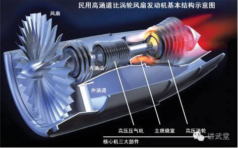 卧式轴流泵_卧式污泥泵_卧式泵联轴器调中心