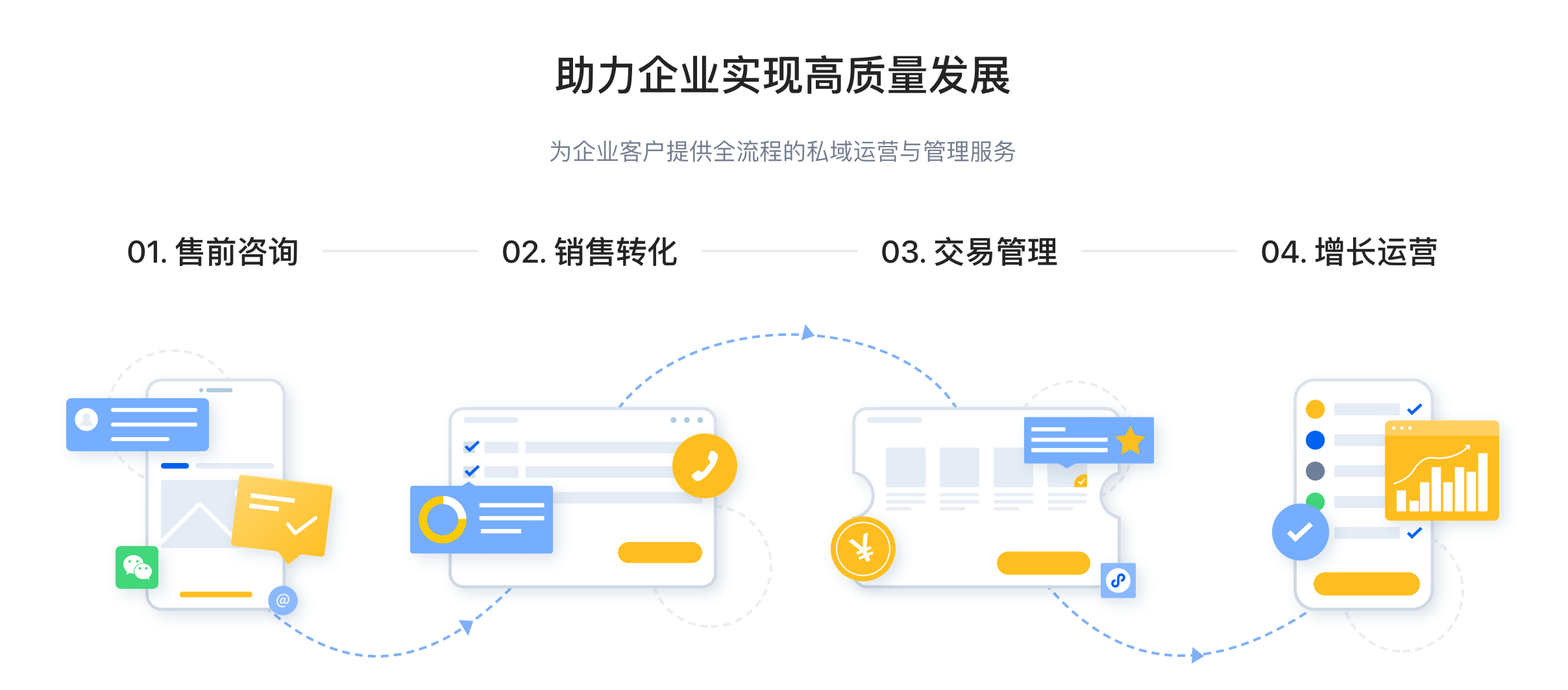 北京尘锋信息技术有限公司