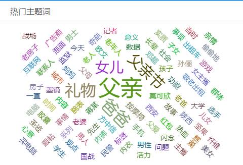 一周102篇10万+，最爱父亲节的除了广东人还有广大小编！