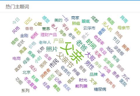 一周102篇10万+，最爱父亲节的除了广东人还有广大小编！