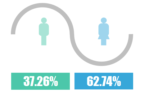 央视现象级节目《朗读者》全网大数据研究分析白皮书 | 清博大数据重磅推出