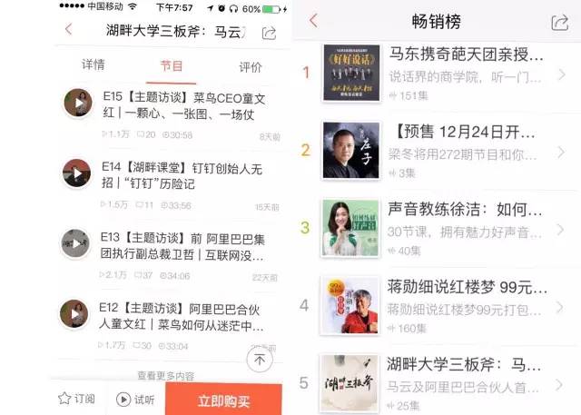 虚火过旺，内容付费只是看上去很美