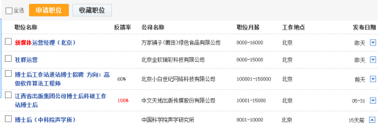 高考之时话志愿：小编现身说法助你脱坑，商界大腕儿竟理工为王？