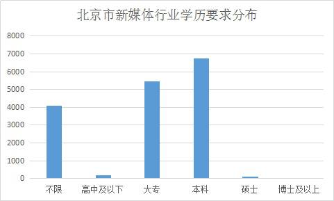 高考之时话志愿：小编现身说法助你脱坑，商界大腕儿竟理工为王？