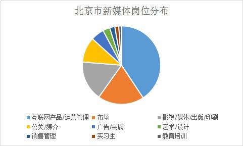 高考之时话志愿：小编现身说法助你脱坑，商界大腕儿竟理工为王？