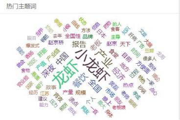 国版《深夜食堂》扑街，没有小龙虾的夜宵尬到胃疼