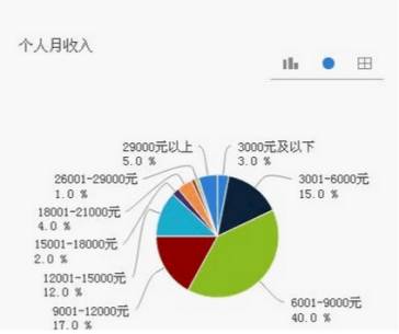 国版《深夜食堂》扑街，没有小龙虾的夜宵尬到胃疼