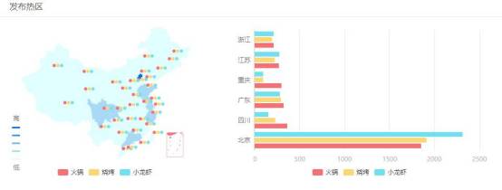 国版《深夜食堂》扑街，没有小龙虾的夜宵尬到胃疼
