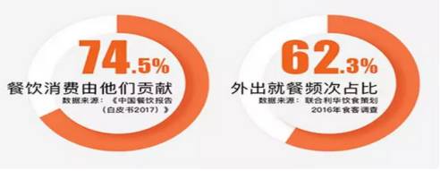 国版《深夜食堂》扑街，没有小龙虾的夜宵尬到胃疼