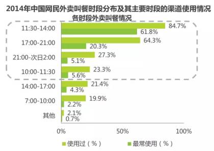 国版《深夜食堂》扑街，没有小龙虾的夜宵尬到胃疼