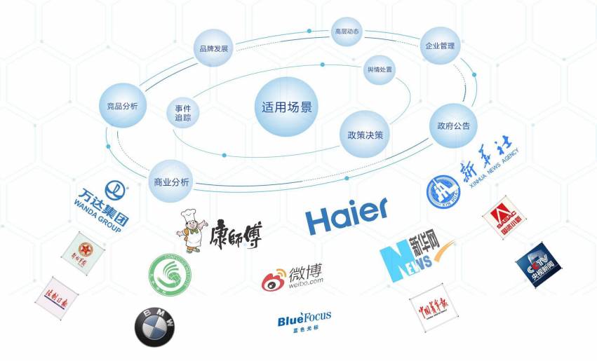 清博大数据，国内领先的大数据智能服务公司