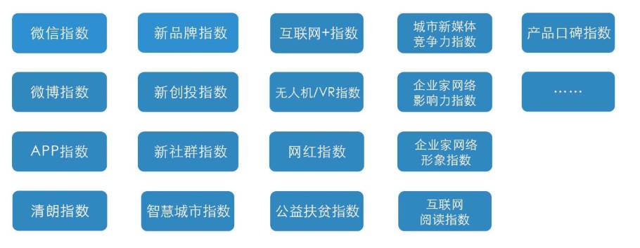 清博大数据，国内领先的大数据智能服务公司